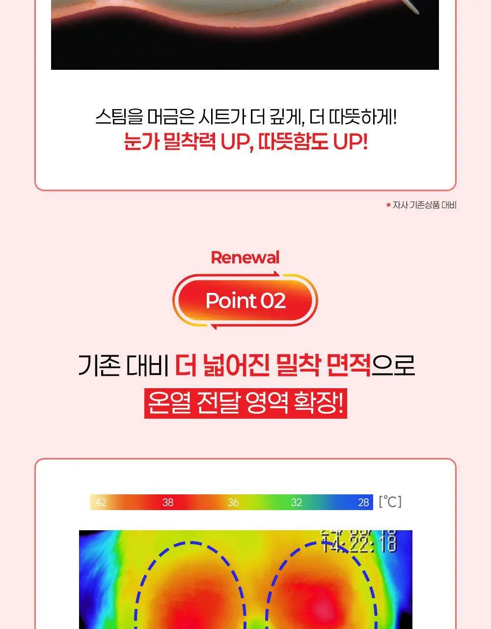 [수량한정] 멕리듬 온열 순환 스팀 아이마스크 사쿠라/미모사/화이트티향 12매 상세페이지 12